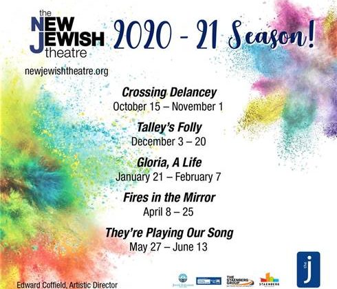 New Jewish Theatre’s ’20-’21 Season to Examine the Idea of Self